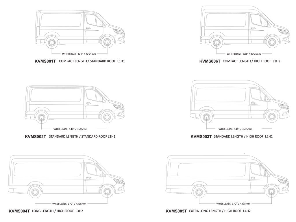 Kit de galerie Slimline II pour le Mercedes Benz Sprinter 170in/L3/LWB avec rails d'origine (2006-jusqu'à présent) / Haut