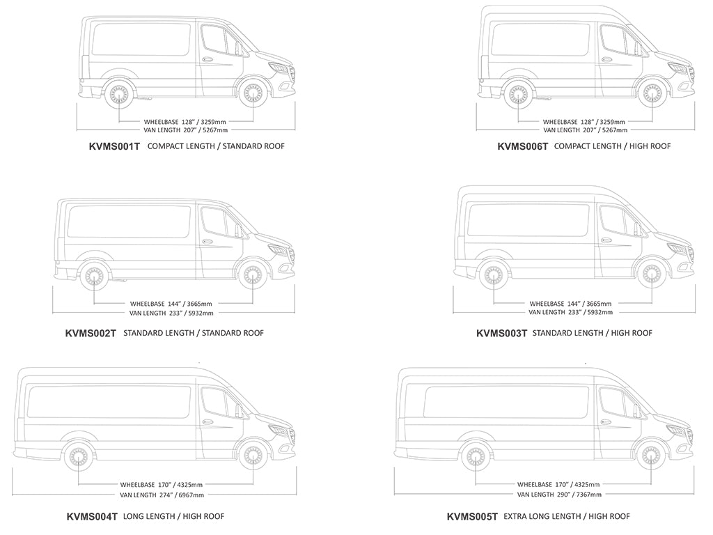 Kit de galerie Slimpro pour le Mercedes Benz Sprinter (L3H2/170in LWB/Toit haut) (2007 - jusqu'à présent)