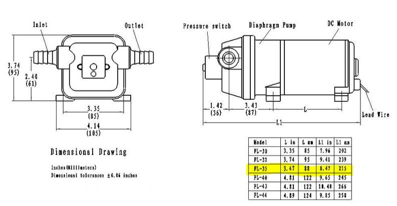 Pompe à eau compacte Surgeflow / 12.5l/3.3USG par min. - de Front Runner